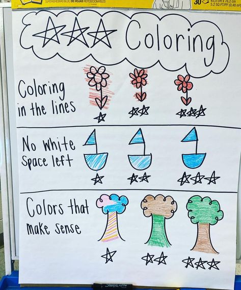 Set expectations for kindergarten when it comes to coloring with this fun anchor chart! Kindergarten Classroom Anchor Charts, Coloring Anchor Chart Kindergarten, Art Class Anchor Charts, Glue Stick Anchor Chart Kindergarten, Cute Anchor Charts, Preschool Anchor Charts Ideas, Kindergarten Anchor Charts Beginning, Colours Kindergarten Activities, Pre K Anchor Charts