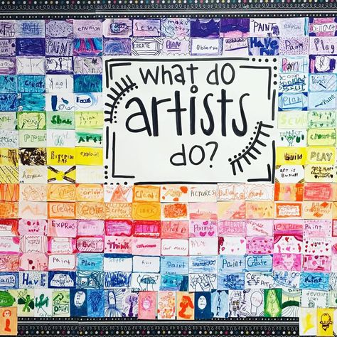 Art Careers, Elementary Art Classroom, Art Bulletin Boards, Art Room Posters, Art Classroom Management, Collaborative Art Projects, Arte Doodle, Art Classroom Decor, Back To School Art