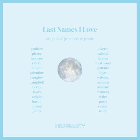 Names I Love, Mystical Names, Fantasy Character Names, Writing Inspiration Tips, Best Character Names, Fantasy Names, Writing Dialogue Prompts, Writing Prompts For Writers, Aesthetic Names