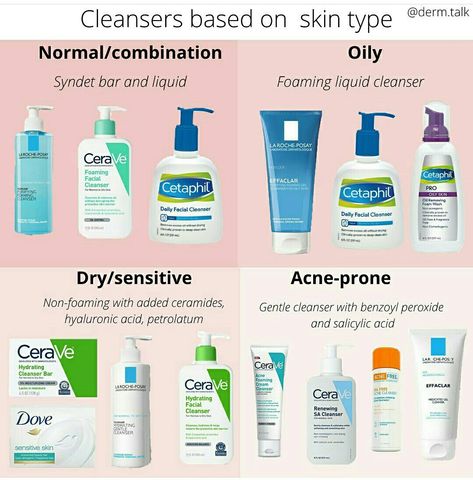 Skin Care Procedures, Haut Routine, Men Skin Care Routine, Acne Prone Skin Care, Face Skin Care Routine, Skin Advice, Skin Care Routine Order, Natural Face Skin Care, Types Of Skin