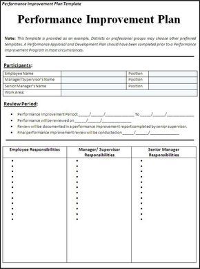 Performance Improvement Plan Template Performance Improvement Plan, Employee Development Plan, Personal Improvement Plan, Employee Performance Review, Performance Appraisal, Action Plan Template, Employee Development, Performance Evaluation, Performance Reviews