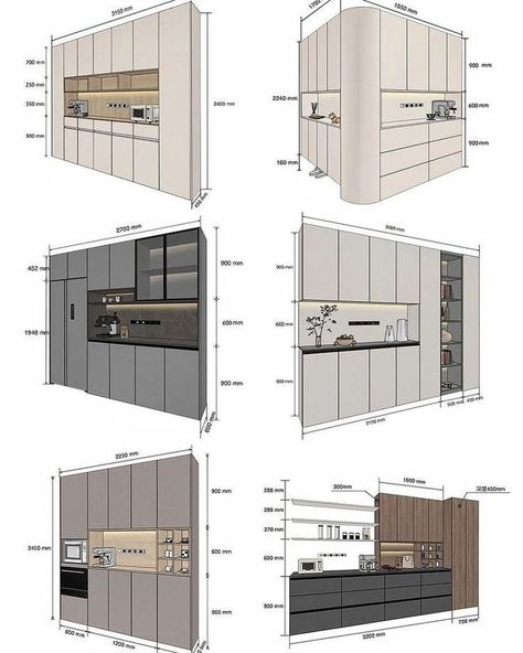 Kitchen Cabinet Sketch Drawing, Wardrobe Cabinet Design, Build In Kitchen, Kitchen Storage Cabinets, Modern Cabinetry, In Kitchen Dining, Interior Design Portfolio Layout, Kitchen Cabinetry Design, Desain Pantry