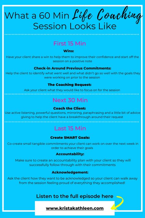 What Does A Health Coach Do, Coaching Tips Leadership, Life Coach Introduction, How To Create An Irresistible Offer, Life Coach Activities, Coaching Session Outline, High Mileage Coaching Questions, Life Coaching Session Template, How To Be A Coach