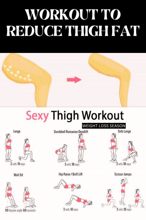 Workout To Reduce Thigh Fat, Exercises For Lower Body Part, Workout For Legs Thigh Fat Exercises, Reduce Thigh Fat Exercises, Workout Lower Belly, Thigh Fat Workout, Kueez Pins, Reduce Thigh Fat, 12 Minute Workout, Exercise To Reduce Thighs, Lose Thigh Fat