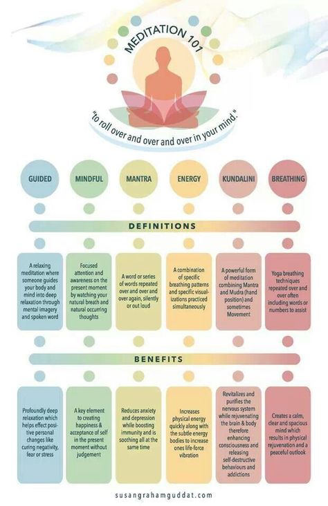 Meditation 101 Different Types Of Meditation, Benefits Of Meditation, Yoga Nature, Yoga Handstand, Yoga Breathing, Types Of Meditation, Chakra Yoga, Meditation For Beginners, Yoga Exercises