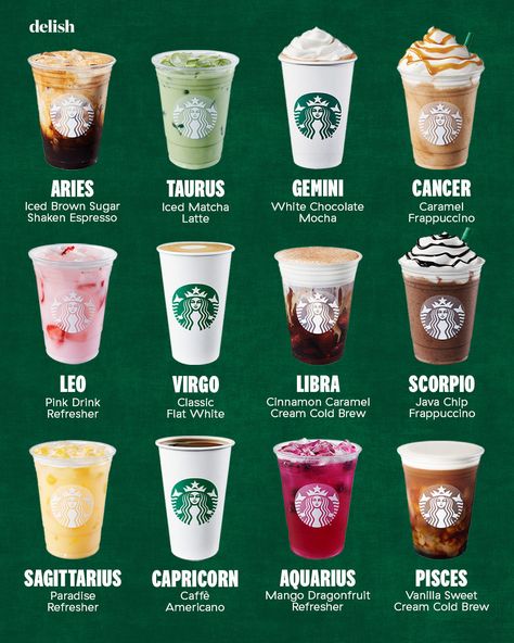 Kawa Starbucks, Resep Starbuck, Starbucks Drink Menu, Starbucks Secret Menu Recipes, Fun Drink Recipe, Starbucks Drinks Diy, Secret Starbucks Recipes, Coffee Recipes Starbucks, Healthy Starbucks Drinks