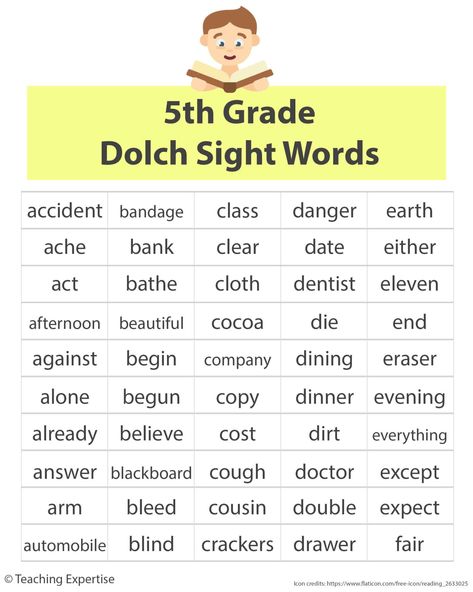 5th grade dolch sight words Grade 5 Sight Words, 5th Grade Sight Words, Dolch Basic Sight Words, 5th Grade Spelling, Education Goals, Dolch Sight Word List, Sight Words Worksheets, Basic Sight Words, Spelling Words List