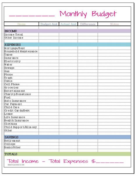 Do you need to gain control of your finances? Use our FREE printable monthly budget template to start saving some extra cash each month and find out where you are really sending your money. Household Budget Template, Budget Forms, Monthly Budget Worksheet, Faire Son Budget, Printable Budget Worksheet, Budget Spreadsheet Template, Budget Template Free, Budget Sheet, Monthly Budget Printable