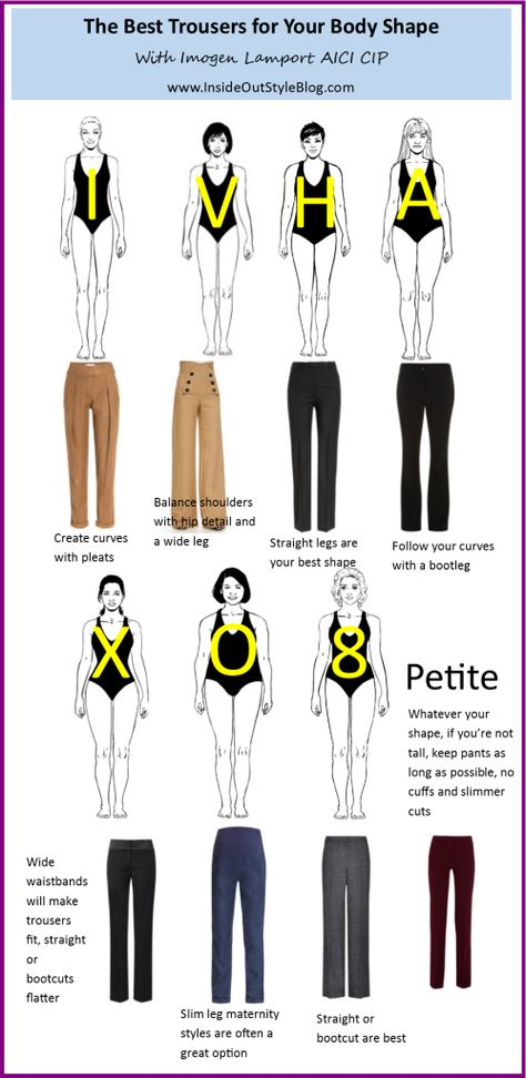 Body Shape Chart, Shape Chart, Mode Tips, Fashion Dictionary, Fashion Terms, Fashion Vocabulary, Mood Humor, 가을 패션, Body Shape