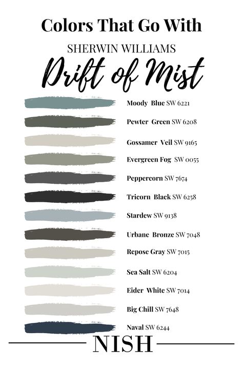 Coordinating Colors With Drift Of Mist, Drift Of Mist Paint Color, Sherwin Williams Drift Of Mist Coordinating Colors, Drift Of Mist Sherwin Williams Coordinating Colors, Drift Of Mist Exterior House, Sw Drift Of Mist Coordinating Colors, Drift Of Mist Color Palette, Drift Of Mist Living Room, Colors That Go With Drift Of Mist