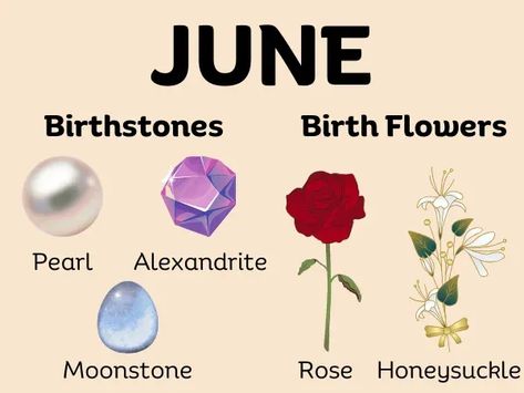 June Birth Month Symbols, June Birthstone Tattoo, Flower For June Birth Month, June Symbols, June Cake, Month Birthstones, Month Symbols, Birth Month Personality, Zodiac Sign Symbols