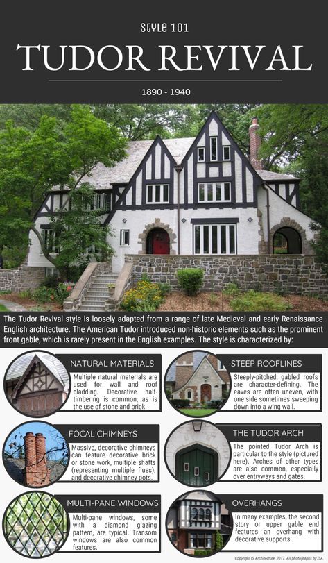 Style 101: Tudor Revival | IS Architecture 1920 Tudor Home, English Tudor Homes Interior, Tudor Style Homes Plans, Tudor Revival House, Tudor House Exterior, Tudor Architecture, European Homes, Tudor Homes, Dream Home Ideas