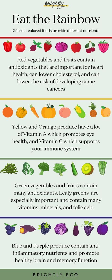 May Fruits And Vegetables, Veggies And Their Benefits, Healthy Eating Benefits, Benefits Of Eating Vegetables, Rainbow Of Vegetables, Best Fruits And Vegetables To Eat, Fruits And Benefits, Benefits Of Fruits And Vegetables, Daily Serving Of Fruits And Vegetables