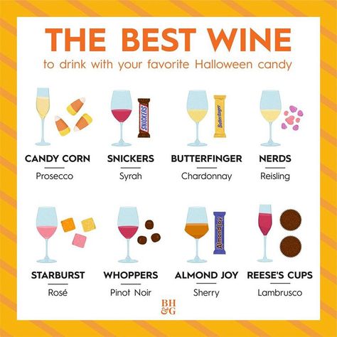 Snack Pairings, Wine Paring, Wine Halloween, Wine Cheese Pairing, Lori Greiner, Snickers Candy, Autumn Wine, Reeses Cups, Candy Drinks