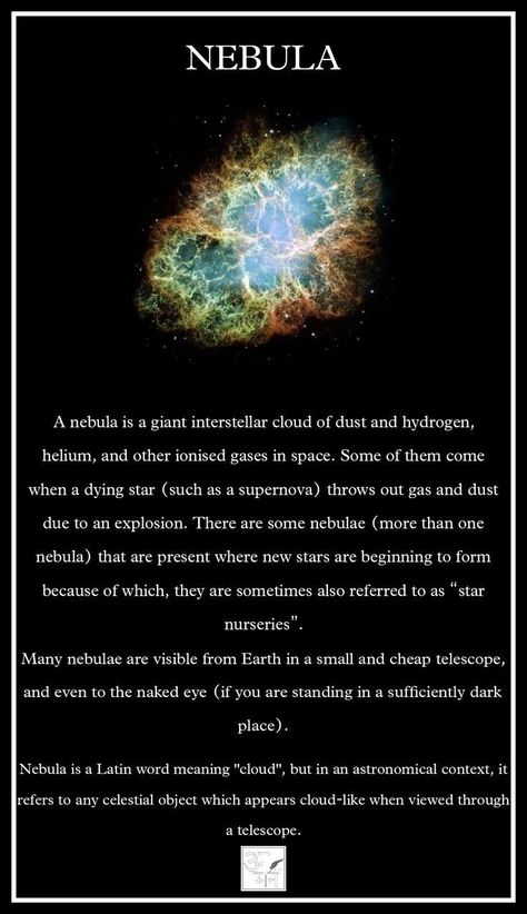 Space Facts Unbelievable, Outer Space Facts, Types Of Galaxies, Space Information, Space Theories, Planetary Nebula, Learn Physics, Nebula Space, Astronomy Poster