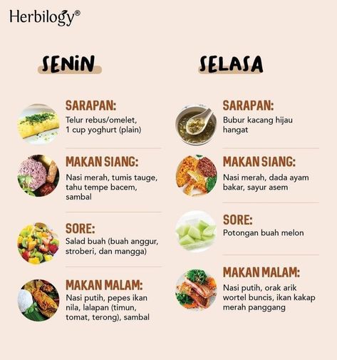 Delicious and  to Start Your Day#makananrendahgula #makananrendahsodium #dietsehat #makanansehat #makananrendahkolesteroltinggi #dietsehatdanenak #dietsehatdanmurah #dietsehatdanlebihcantik Diet Meal Plan Indonesia, Jadwal Makan Diet, Defisit Kalori Plan, Pola Makan Diet Sehat, Menu Diet Defisit Kalori Seminggu, Menu Defisit Kalori, Tips Diet Sehat, Jadwal Diet Sehat, Menu Diet Sehat Seminggu