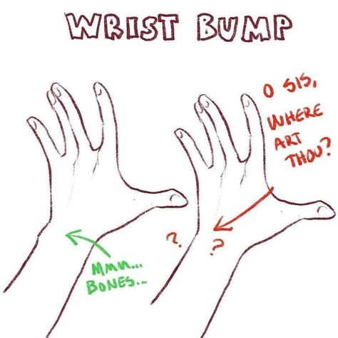 Hand Poses, Art Advice, Hand Drawing Reference, Hand Reference, Art Tools Drawing, Sketches Tutorial, Drawing Stuff, Concept Art Drawing, Body Drawing