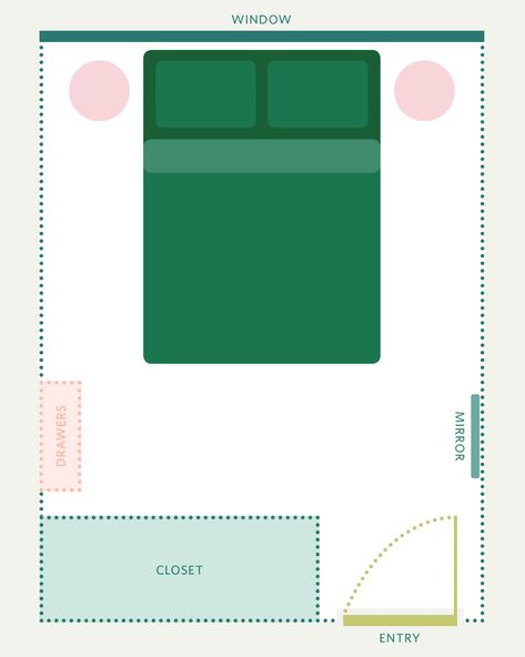 Small Bedroom Layout 8x8, Bedroom Shapes Layout, Small Bedroom Mood Board, How To Set Up A Bedroom Layout, Small Bedroom Dimensions, Bedroom Layouts Ideas, 3mx3m Bedroom Layout, 9x10 Bedroom Layout Room Ideas, 9x13 Bedroom Layout