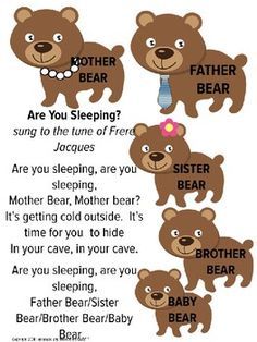 Hibernation Preschool Theme, Hibernation Preschool Crafts, Hibernation Preschool Activities, Hibernation Crafts, Hibernation Preschool, Hibernation Activities, Bears Preschool, Animals That Hibernate, Winter Theme Preschool