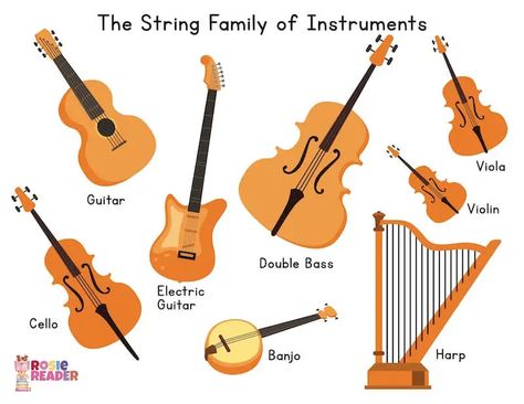 Here's a list of strings instrument to help little kids recognize the string family of instruments! How many string instruments will your kiddo know after a few minutes exploring this list of string instruments?? FIND OUT! March Lessons, Preschool Music Activities, Viola Instrument, Music Activities For Kids, Instrument Families, Preschool Activities Printable, Instruments Art, Guitar Electric, Reading Adventure