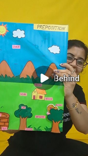 Preposition Tlm, Preposition Project Ideas, Prepositions Activities For Kids, Bulletin Board Decoration Ideas School, English Tlm Ideas, Preposition Activities, English Prepositions, Grammar For Kids, Interactive Science