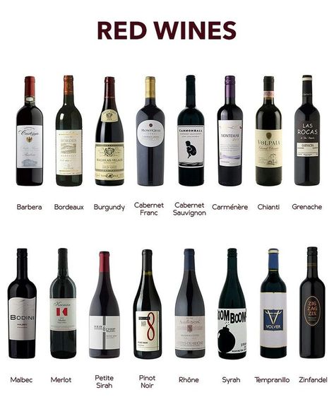 We will often come across people who like to have a glass or two of red wine with their meals. However, do you ever wonder if the same is good for consumption or not? When it comes to the best. Benefits Of Red Wine, Red Wine Spritzer, Red Wine Chicken, Red Wine Benefits, Wine Benefits, Wine Chart, Sweet Red Wines, Best Red Wine, Red Wine Sauce