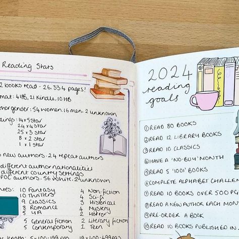 Steph🏳️‍🌈 on Instagram: "I’ve set up separate reading goals to life goals this year and I’m feeling so excited to read more than ever in 2024! #bujo #bulletjournal #bulletjournaling #bookbujo #bookbulletjournal #bookstagram #booknerd #booklover #bujo2024 #2024goals #2024bujo #journalling #readingjournal" Reading Goals Bullet Journal, Reading Bujo, 2024 Bujo, Goals Bullet Journal, Book Reading Journal, Goal Journal, Reading Aesthetic, Reading Goals, Bookish Things