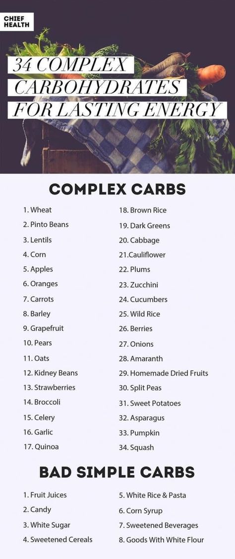 Carbs List, Good Carbs, Complex Carbs, Healthy Carbs, Complex Carbohydrates, Carbohydrates Food, Good Foods To Eat, Foods To Eat, Food Lists