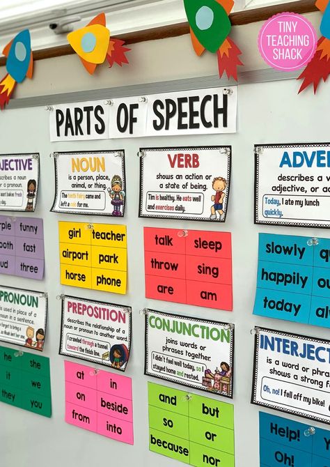 parts of speech posters- adjective, noun, verb, adverb, pronoun, preposition, conjunction, and interjection Interjections Anchor Chart, Types Of Speech, Writing Transitions, Parts Of Speech Games, Parts Of Speech Posters, Grammar Posters, Phonics Posters, Nouns Verbs Adjectives, Simple Present