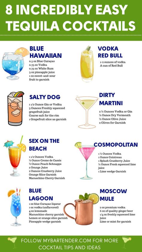 Easy Tequila Cocktails, Drinks Com Vodka, Simple Drinks, Bartender Drinks Recipes, Vodka Cocktails Easy, Cocktail Vodka, Fun Drinks Alcohol, Bartender Drinks, Cocktail Drinks Alcoholic