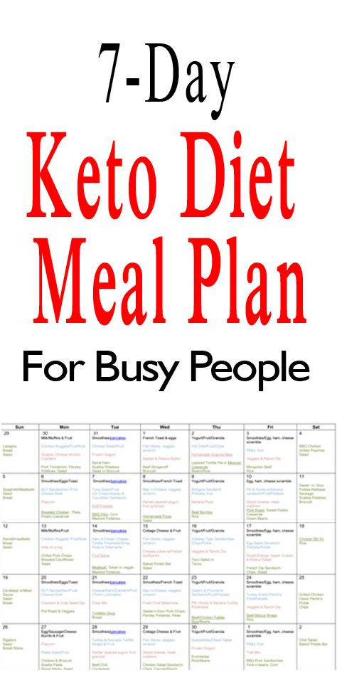 Eating Keto, Easy Keto Meal Plan, Breakfast Low Carb, Ketogenic Diet Meal Plan, Makanan Diet, Keto Diet Menu, Diets For Beginners, Busy People, Diet Help