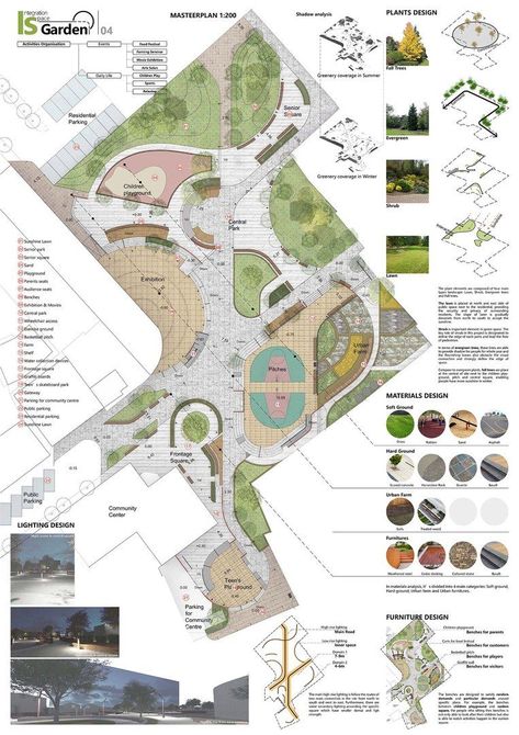 Architectural Site Plan, Campus Landscape Design, Site Plan Rendering, Campus Landscape, Site Analysis Architecture, Architecture Site Plan, Urban Design Graphics, Landscape Design Drawings, Urban Landscape Design