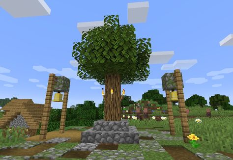 Minecraft Classroom, Minecraft, Plants