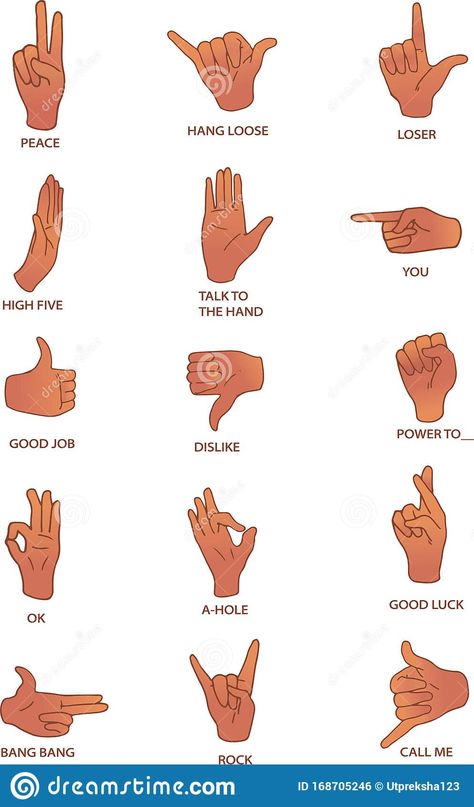 Hand Gesture Drawing, Finger Meaning, Drawings With Meaning, Small Wave Tattoo, Hand Signs, Pinky Finger, Hand Symbols, Hand Gestures, Sign Meaning