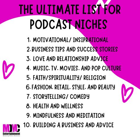 Popular Podcast Topics, School Podcast Ideas, Podcast Content Planner, Podcast Episode Ideas For Women, Things To Talk About On A Podcast, Topics For Podcasts, Things You Need To Start A Podcast, Podcast Topics Ideas For Black Women, Spiritual Podcast Topics