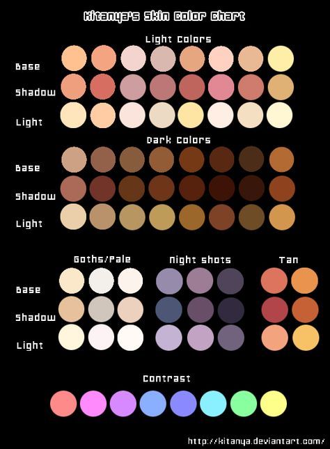 Skin Color Chart, Skin Palette, Skin Drawing, Color Palette Challenge, Palette Art, Skin Color Palette, Animal Illustrations, Digital Paintings, Color Palette Design