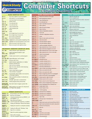 Computer shortcuts Word Shortcut Keys, Keyboard Shortcut Keys, Computer Keyboard Shortcuts, Keyboard Symbols, Keyboard Hacks, Computer Shortcut Keys, Ms Project, Computer Literacy, Excel Hacks