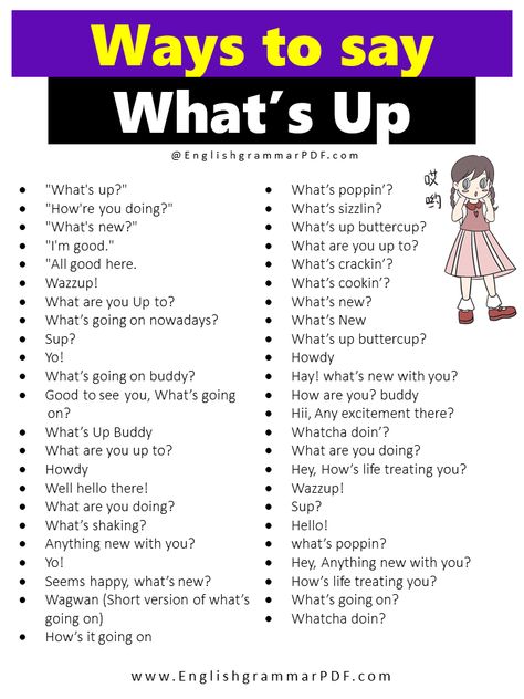 Things To Say When Introducing Yourself, Ways To Say I'm Fine In English, How To Say What Are You Doing In Different Ways, How To Say Cute In Different Ways, Other Ways To Ask How Are You, What Are You Up To, Ways To Say All The Best, Different Ways To Say Hey In Text, How To Say Goodmorning