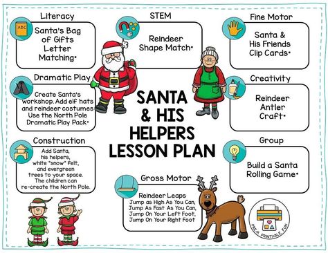 Don't forget to download this free Santa & His Helpers Lesson Plan for childhood educators! #prekprintablefun Preschool Christmas Theme, Christmas Themed Activities, December Themes, Early Childhood Education Curriculum, Christmas Lesson Plan, Daycare Lesson Plans, Winter Lesson Plan, December Lessons, Daycare Themes