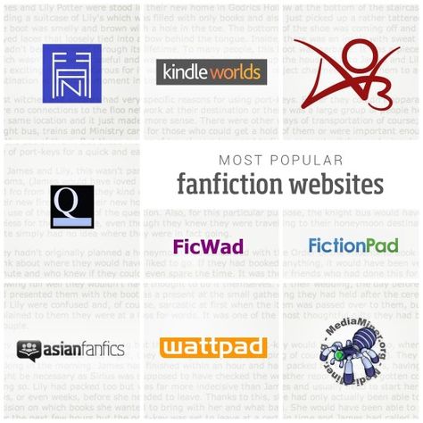 If you missed it: Most popular #fanfiction websites Fanfiction Websites, Fanfiction Sites, How To Write Fanfiction, Fanfiction Net, Fangirl Problems, Writing Inspiration, Book Nerd, Reading Writing, Writing Tips