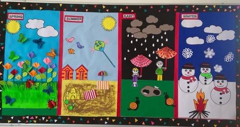 Season Theme Board Ideas For Preschool, Season Theme Board Ideas, Seasons Theme Boards For Preschool, Season Bulletin Board Ideas, Seasons Chart Preschool, 1st Day At School Frame, Nursery Display Boards, Ib Pyp Classroom, Weather Activities Preschool