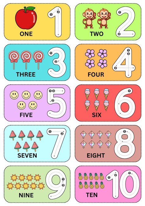 Free Printable Number Flashcards 1-100 with words [PDF] - Number Dyslexia Flashcard Numbers 1-20, Learning Kids Activity, Flash Cards Numbers 1 To 20, Number For Kid, Free Number Flashcards Printable Free 1-20, Teaching Numbers Preschool Printables, Numbers 1-20 Flashcards, Learning Materials For Preschool, Number Wall Preschool