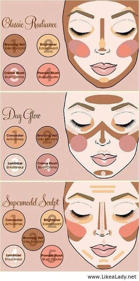 19 Makeup Charts That You'll Cherish And Save Forever Teknik Makeup, How To Contour Your Face, Makeup Charts, Bentuk Alis, Makeup Face Charts, Smink Inspiration, Face Chart, Curvy Fashionista, Day Glow