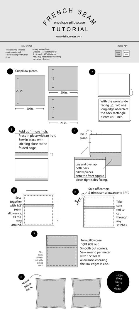 French Seam Envelope Pillowcase Tutorial // www.deliacreates.com French Pillow Cases, European Pillow Case Pattern, Pillow Cases Tutorials French Seam, Pillow Case Measurements, Sew Pillow Cases, Pillowcase Tutorial, Envelope Pillowcase, No Sew Pillow Covers, Pillow Cases Tutorials