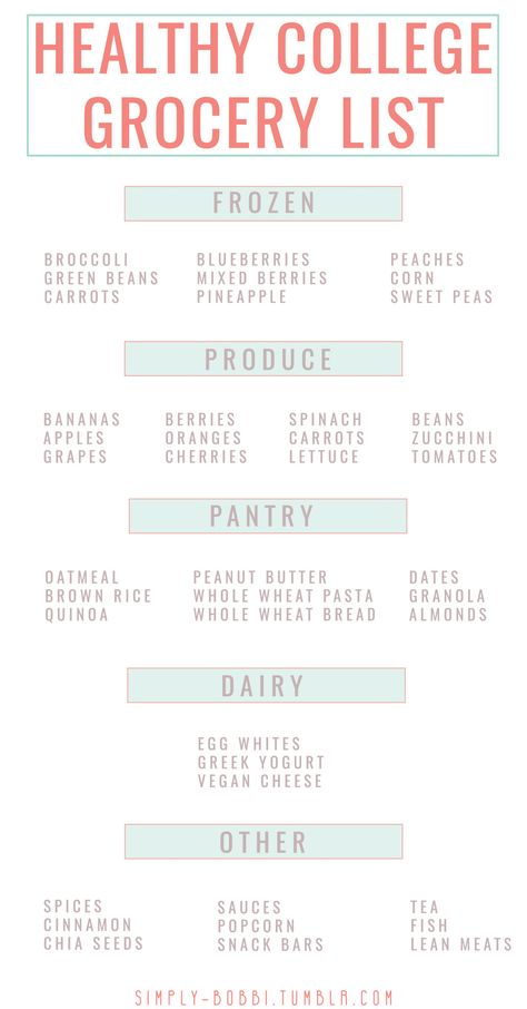 Perfect Grocery List, Healthy College Grocery List, College Grocery List, College Grocery, Healthy College, Pastas Recipes, College Meals, Cake Vegan, Healthy Grocery List