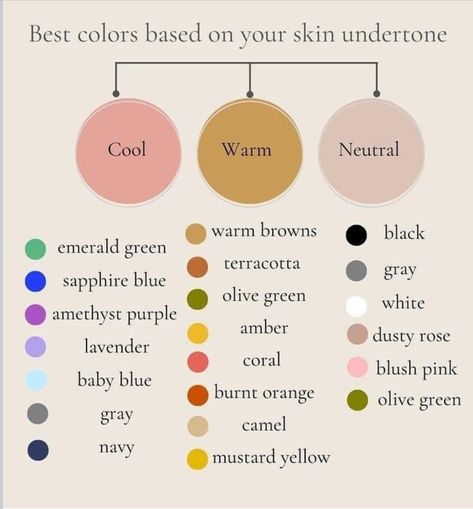 Clothes For Cool Toned Skin, Colour Pallete Skin Tones, Warm Skintone Palettes, Skin Types Chart Color, Dusky Skin Colour Palette, Color Palette For Warm Skin Tone, Colour Theory Skin Tone Clothes, Cool Skin Tone Clothes Color Palettes, Colors That Make Tan Skin Pop