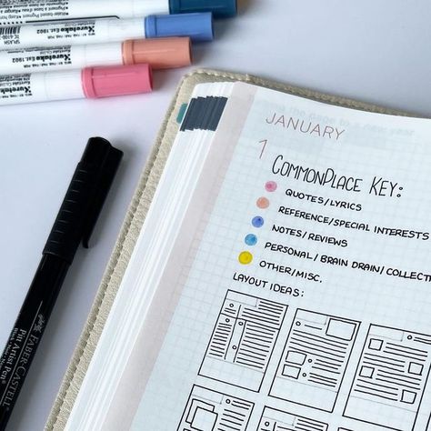 Nicole Barlettano on Instagram: "Keeping a “Commonplace Notebook” - have you done it? Keeping a commonplace book has been on my mind for awhile now, but not in the traditional way - I want to also integrate my own notes, words, feelings and collections in it as well. I was recently inspired to use a hobonichi cousin for this practice from @petite_gloom - we have something in common… the need to keep everything in ONE notebook (the dream) #commonplacebook #commonplacebooks #commonplacejournal #commonplace #commonplacenotebook #collections #hobonichi #hobonichicousin #hobonichiplanner #hobonichijournal #commonplacing #commonplacekey" Everything Notebook, Commonplace Book Ideas Tips, Hobonichi Cousin Ideas, Commonplace Journal Ideas, Common Place Book Ideas, Commonplace Notebook Ideas, Commonplace Books Ideas, Digital Commonplace Book, Commonplace Book Layout