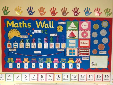 Math Display Boards Ideas, Display Boards Ideas, Maths Wall, Math Display, Ks1 Classroom, Maths Working Wall, Maths Eyfs, Year 1 Classroom, School Wall Decoration