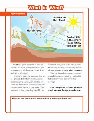 What's wind all about? Find out in this intro to earth science worksheet that goes over exactly how wind works and why we need it. #educationdotcom Sped Worksheets, What Is Wind, Teaching Weather, Geography Classroom, Weather Science, Weather Unit, 6th Grade Science, Earth And Space Science, Science Worksheets