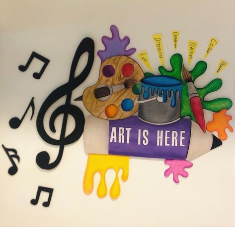 Wall Decor For School Classroom, World Art Day Activities, Art Corner Ideas Classroom, Art School Decoration, Art Room Board Decoration Ideas, Mural Art For School, Art Class Wall Painting, Wall Painting School Art Ideas, Music Room Painting Ideas